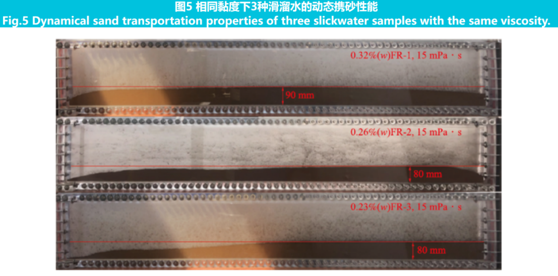 Fig 5.png